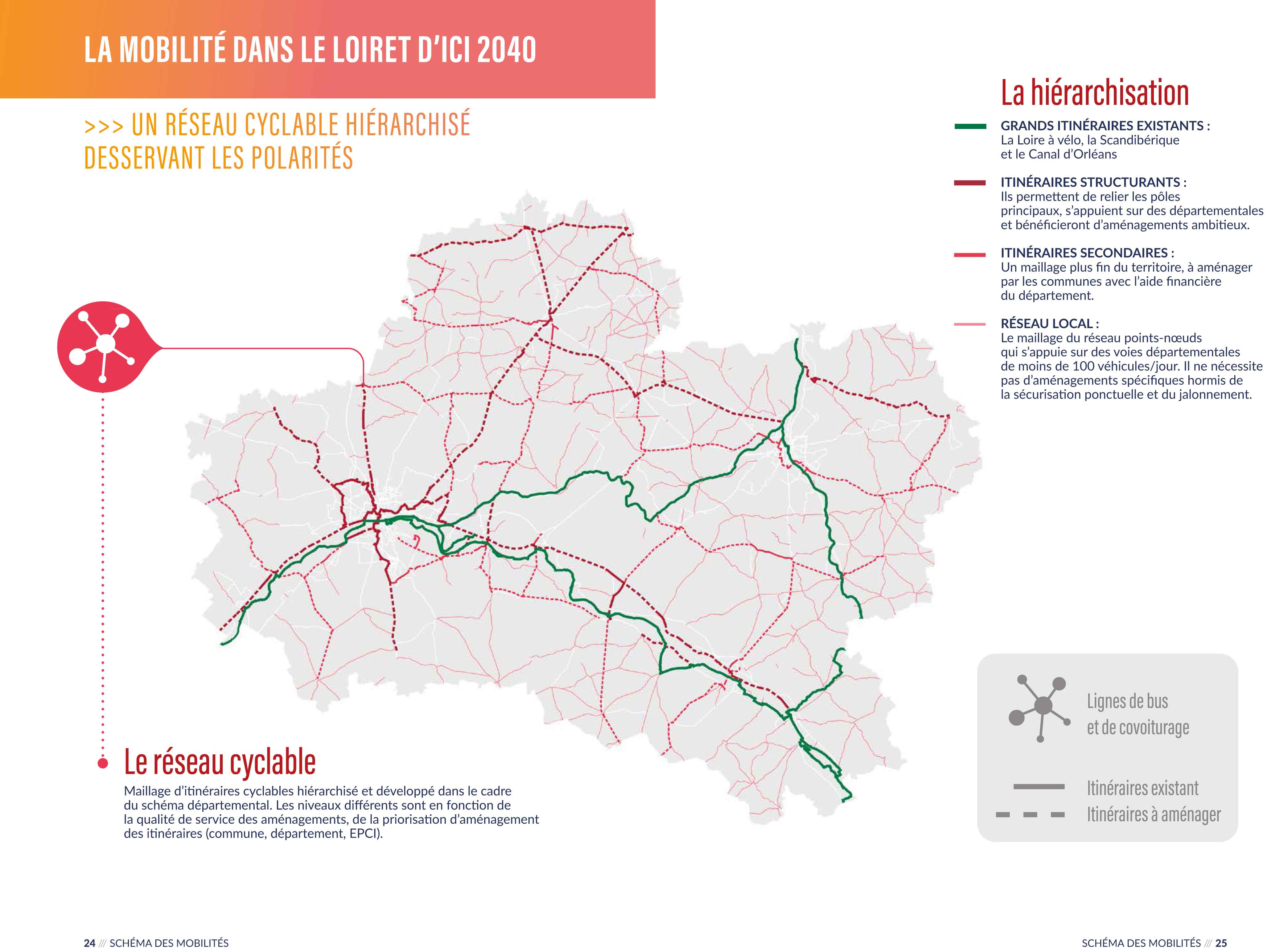Schéma des mobilités : faciliter les déplacements de tous ! | Conseil  départemental du Loiret