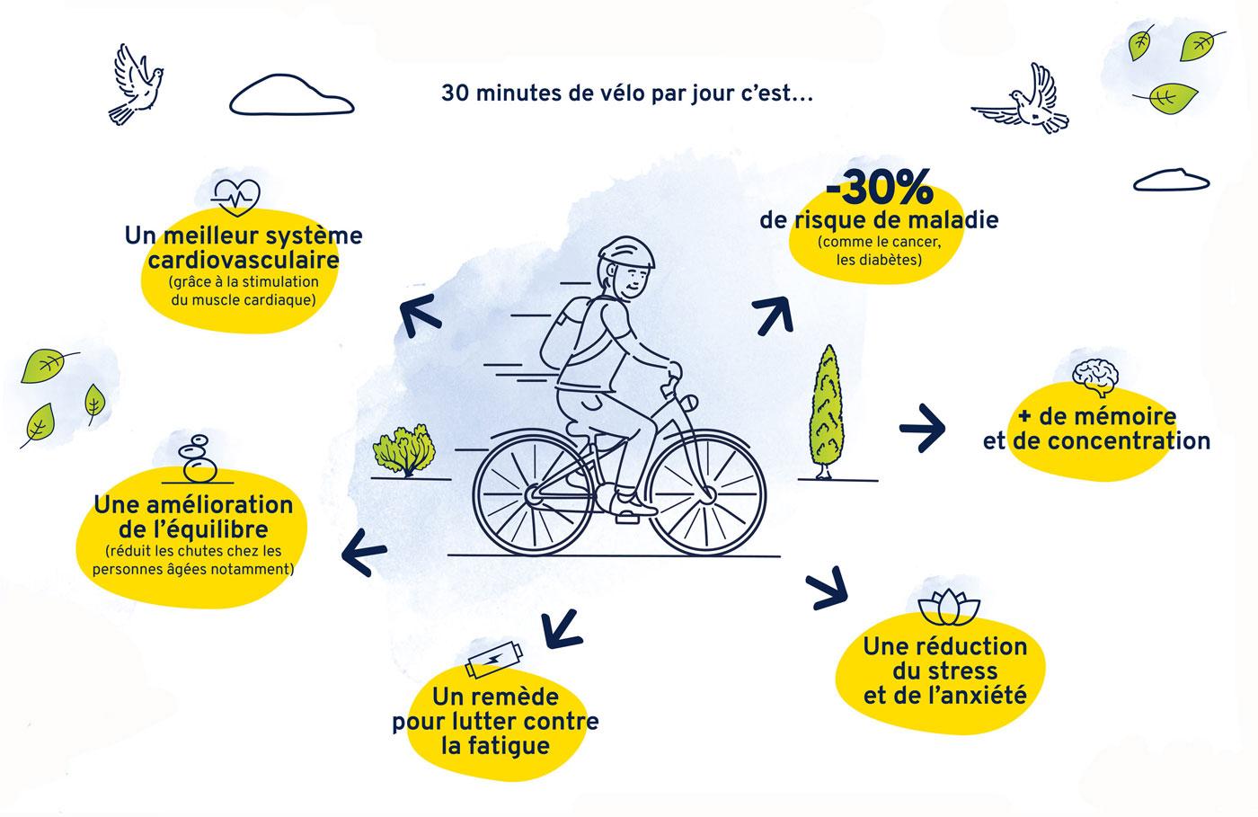 P dalez dans le Loiret Conseil d partemental du Loiret